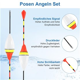 gudong Museau de Chien-Museau de Panier Souple pour Chiens Ajustement sûr et Confortable