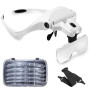 Sinzau Lunettes loupe bandeau avec lumière LED