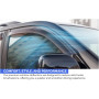Lot de 4 déflecteurs d'air compatibles avec Mercedes Benz Classe C W206 Berline 4 portes 2022 2023 2024 2025 2026.