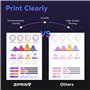 ZIPRINT TK5230 Compatible pour Kyocera TK-5230K TK5230 TK-5230Y TK-5230 TK-5230M TK-5230C Toner pour Kyocera ecosys m5521cdw M55