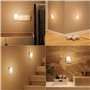 FOMYHEARD Lot de 2 Veilleuses LED, Veilleuse Prise Electrique avec 5 Niveaux Luminosités avec Capteur de Crépuscule et Humain,Ve