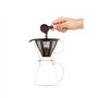filtre permanent maille inox
