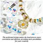 Perles De Co