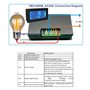 Voltmètre Ampèremètre AC 0~20A 60~500V Affichage numérique Wattmètre Testeur de Fréquence