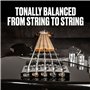 JIM DUNLOP - DBSBS45105M - Cordes basses - Super Bright Medium 45-105