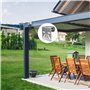 DGMI Support de gouttière en Acier Inoxydable pour Eufy Security SoloCam S340,avec vis Anti-Rouille,Installation sans perçage,Co