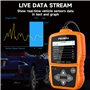 OBD2 Auto Diagnostic Scanner OBD II FOXWELL Voiture Outil de Diagnosti Multimarque en Francais OBD2 Lecteur de Code Automatique 