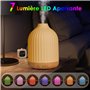 Diffuseur de Parfum Electrique Humidificateur Ultrasonique Diffuseur A