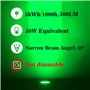 GlowsLand Ampoule LED GU10 5W 500LM Vert, lampe LED Verte non dimmable pour éclairage paysager, décoratif, d'ambiance (lot de 4)