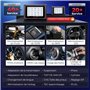 3000+ Tests Actifs