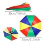 Couleur Parapluie Tete