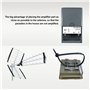 LEYF Preamplificateur TV/Gain réglable 15-38 dB/Amplificateur Antenne TV/Ampli pour TNT HD Signal UHF 470-790MHz
