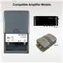 LEYF Preamplificateur TV/Gain réglable 15-38 dB/Amplificateur Antenne TV/Ampli pour TNT HD Signal UHF 470-790MHz