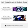 ZanBix USB C Hub, 7-in-2 USB Adaptateur pour MacBook Pro Air Thunderbolt 4 Dock HDMI 4K, 100W PD, 40Gbps, USB-C 3.0, 2 USB-A 3.0