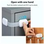 UZSUZZ 12 Pièces Securite Placard Enfant Bloc Porte Securite Bebe Réglable Bloc Tiroir Securite Bebe pour Loquets et Frigo Armoi