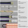 PAUTIX Kit de 11 Connecteurs LED 10mm 4Pin pour Ruban COB, Connecteur Rapide d'Angle RGB, Accessoires de Connexion pour Bande Lu