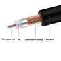 PNGKNYOCN Câble répartiteur BNC coaxial Y BNC mâle vers double connecteur BNC femelle pour appareils photo et équipements vidéo 
