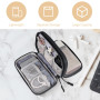 MeoZynxadril Sac de Rangement Câble, Portable Pochette Rangement Cable, Pochette Rangement Cable, Pochette de Rangement, Accesso