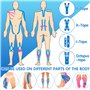 Bande De Kinésiologie De Sport pour Les Muscles