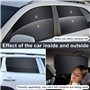 Omnikryp 4 Pièces Pare Soleil Voiture Bébé, Protection UV/Chaleur, Pare Soleil avec 10 Aimants, pour Vitres Latérales avec 95% V