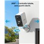 Solaire avec Carte SIM