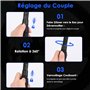 PréCision D'Erreur De ± 3%