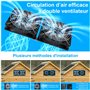 Vankarr Ventilateur Solaire 15W Résistant aux Intempéries Kit de Panneau Solaire avec Double Ventilateur Extracteur d'air Solair