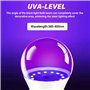 BORDEAG 4pcs Ampoule UV LED 9W Lumière Noire Lampe E27 LED Ultraviolet 385-400nm Violette Pour Halloween Noël Fluorescent Et Pei