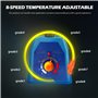 Impulse Scelleuse Thermique