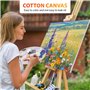 Gigmeta Kit de Toiles à Peindre (Pack de 8) 20 X 20 Cm, Toile Blanche Pré-Tendue pour Artistes, Carton à Peindre de 2.5mm D'éPai