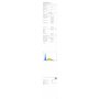 GERUI Lot de 5 ampoules 1156 blanches super lumineuses, 12-24 V DC, pour éclairage extérieur, paysage, cour, paysage extérieur