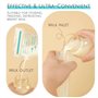 Sac Congelation Lait Maternel