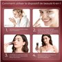 CARER SPARK Appareil Radiofréquence Visage 3MHz Appareil de Massage Visage Anti-Rides avec Ultrasons EMS Photothérapie Réduction