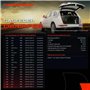 Frankberg 1x Ressort à Gaz Hayon Gauche Compatible avec 5er E60 520 523 525 530 535 540 550 M5 Tous Moteurs Limousine 2003-2010 