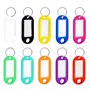 JUGUTA Porte Clef À Etiquette