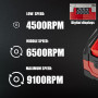 TEENO Meuleuse d'Angle Sans Fil 21V 1000W Brushless | 9100RPM, 2x Batteries 4.0Ah | Disques de Coupe 125mm + Disque à Lamelles |