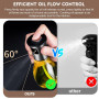 DOUSELLA 2 PCS Bouteille d'Huile en Spray Pulvérisateur d'Huile d'Olive Spray Huile Cuisine Flacon Pulvérisateur d'Huile en Verr