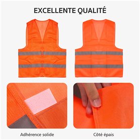 Outil d'évasement