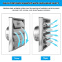 Grille Aeration Rectangulaire, Grille Ventilation Inox 150mm avec Moustiquaire, Grille de Ventilation Extérieure avec Lames Mobi