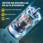 2 * 2000 mAh 21V Batteries