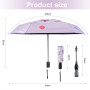 Protection UV 50+