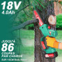 HYCHIKA Mini Tronconneuse A Batterie 18V, 20 cm Tronconneuse Electrique Sans Fil, Couvercle de Protection, Graissage Automatique
