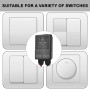 DC12 V ~ 72 V 30 A