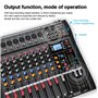 connecteur pour microphone XLR