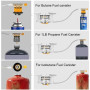 Casenly Réchaud de Camping, 3500W Rechaud Camping Gaz, Réchaud Gaz Pliable avec Allumage Piézo-électrique, Mini Brûleur à Gaz An