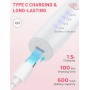 Rasoir Electrique Femme, 4 en 1 Epilateur Visage Femmes, USB-C Tondeuse Nez avec Voyant de Batterie, Tondeuse Femme Intime, Raso