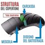2 pneus 16 x 1,75 (44-305) + chambres à air valve America MTB vélo VTT enfant