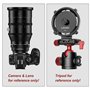 Letrater PL-EOS R Adaptateur de monture d'objectif pour objectif PL convertit en appareils photo Canon RF, RF, R5, R6, C70, Komo