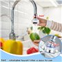 Zuxbolf Filtre Eau Robinet à 360°, Filtre Robinet Anti Calcaire Universel avec 8 Eléments Filtrants en Coton PP, 2 Adaptateur et