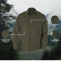 Propper Homme Uniform BDU Manteau Olive taille M